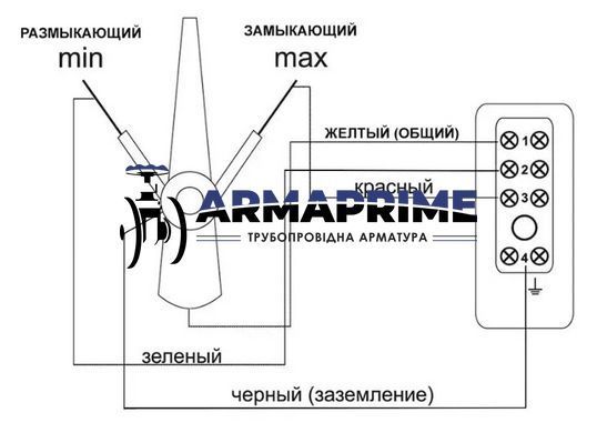 Манометр электроконтактный ДМ Сг 05100 0,4 МПа кл.1,5 М20x1,5